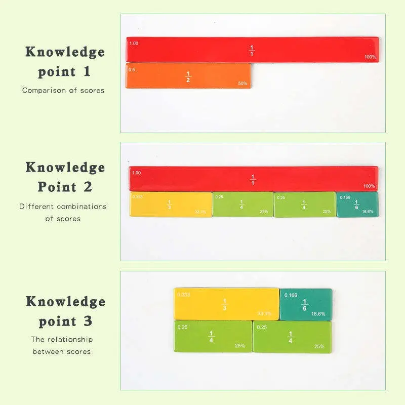 Fraction-Book4.webp